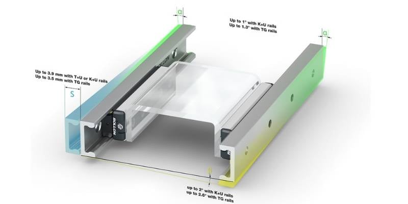 sistemas-de-guias-lineales-rollon