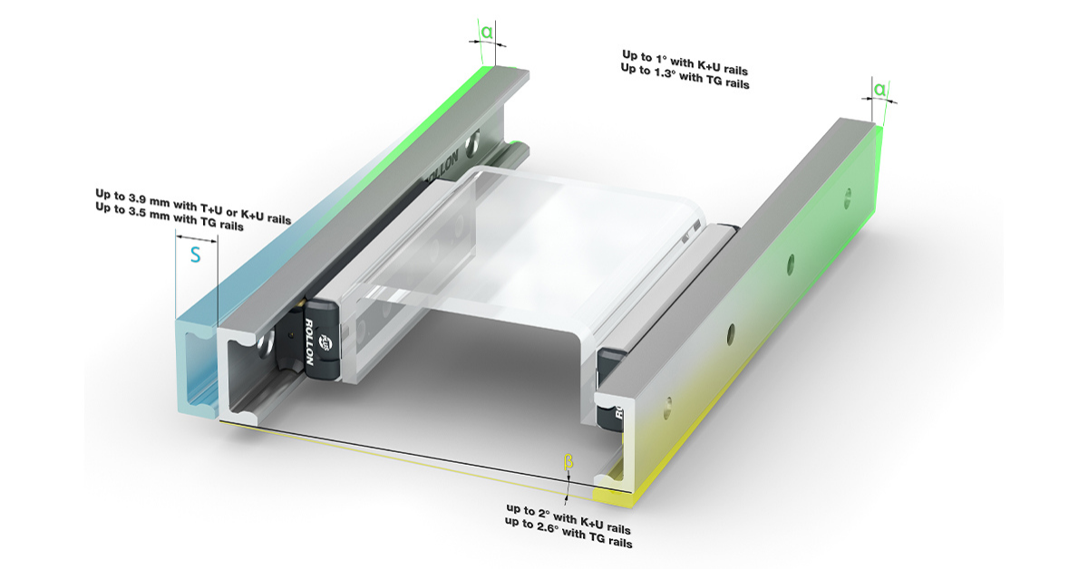 Compact Rail Plus_Libertà al moto lineare_Compensazione Disallineamento_Rollon