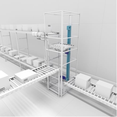 Lineartechnik für intralogistik Anwendung