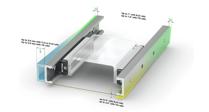 compact rail