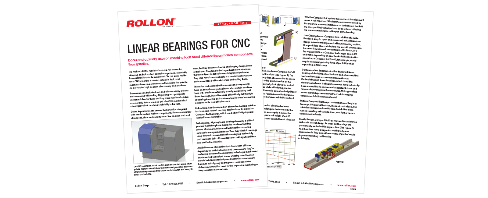 Linear Bearings for CNC